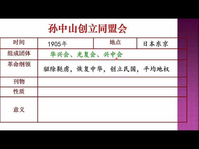 中国史11 d 孙中山与同盟会