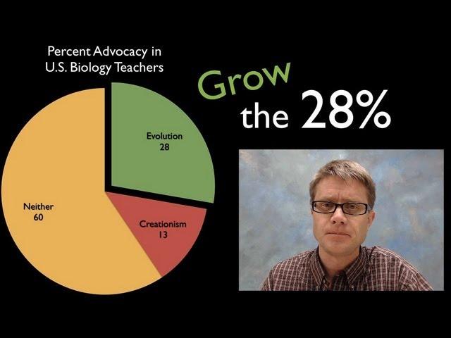 Teaching Evolution is Not Optional