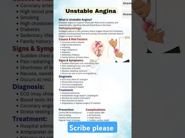 Cases of Unstable angina #students #bestmedicalcollegeinindia