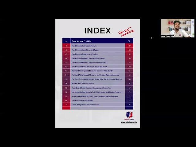 FIXED INCOME - CFA L1 Most IMP Questions by Kunal Doshi, CFA.