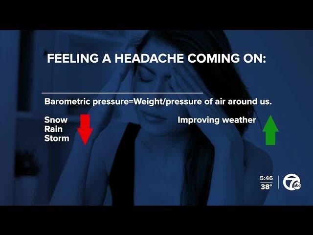 Barometric Pressure Headache: Can Weather Trigger Headaches or Migraines?