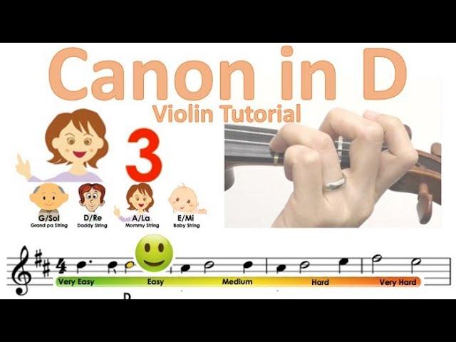 Canon in D by Pachelbel sheet music and violin finger pattern tutorial | Easy version