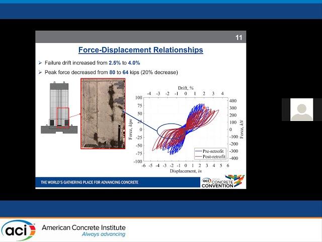 Resilient Seismic Retrofit of Non-Ductile Code-deficient Reinforced Concrete Shear Walls