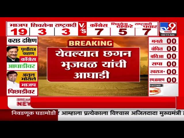 Maharashtra Vidhan Sabha Result 2024 | येवल्यात Chhagan Bhujbal यांची आघाडी |