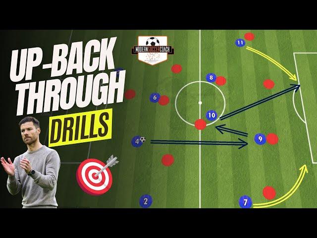 Up-Back -Through Attacking Drills To Score Goals!!