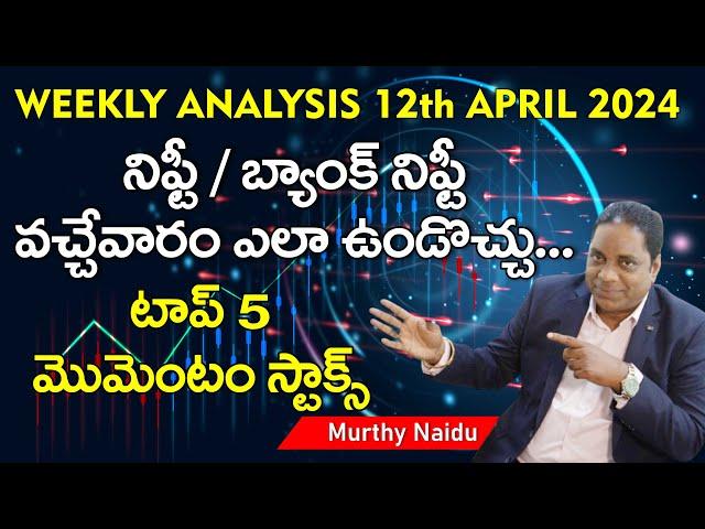 Nifty Master Weekly Analysis  I  Stock Market next week prediction  I  @NIFTYMASTER