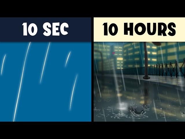 Animating RAIN in 10 Seconds vs 10 Hours