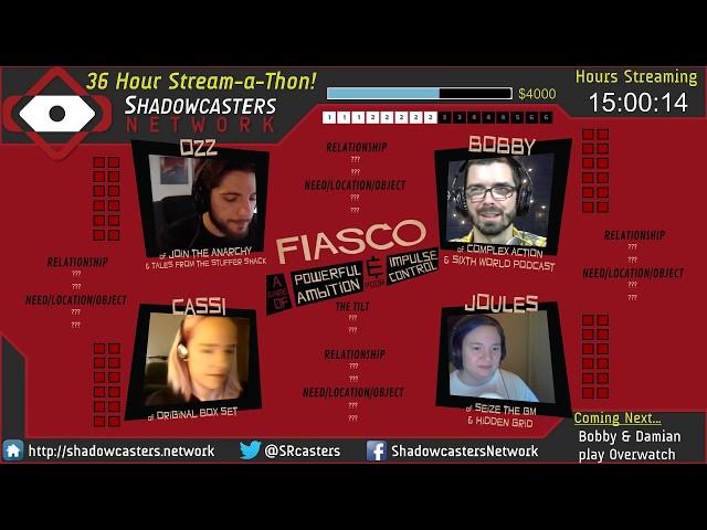 Fiasco : Shadowrun Playset! - Shadowcasters Network