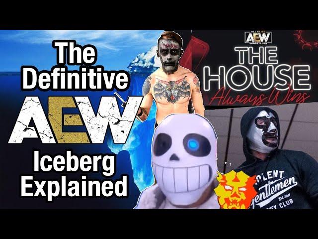 The Definitive AEW Iceberg Explained