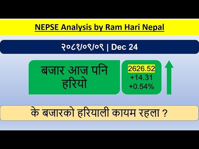 2081.09.09 | Nepse Daily Market Update | Stock Market Analysis by Ram Hari Nepal