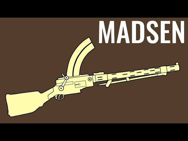 Madsen MG - Comparison in 4 Games