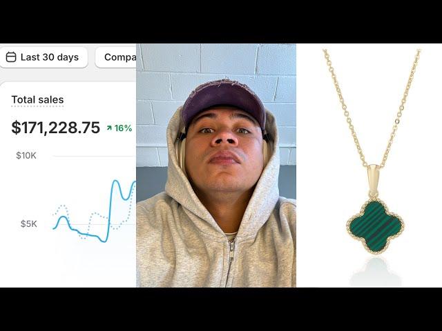 How i make Branded Dropshipping Ads for Facebook & Tiktok