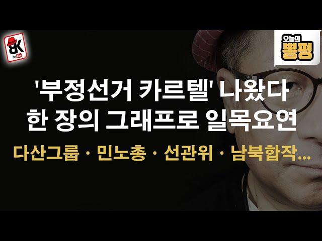 선관위 독과점 선거시스템 납품회사 지분 13%를 민노총 간부, 다산그룹이 왜 중심에 있나?