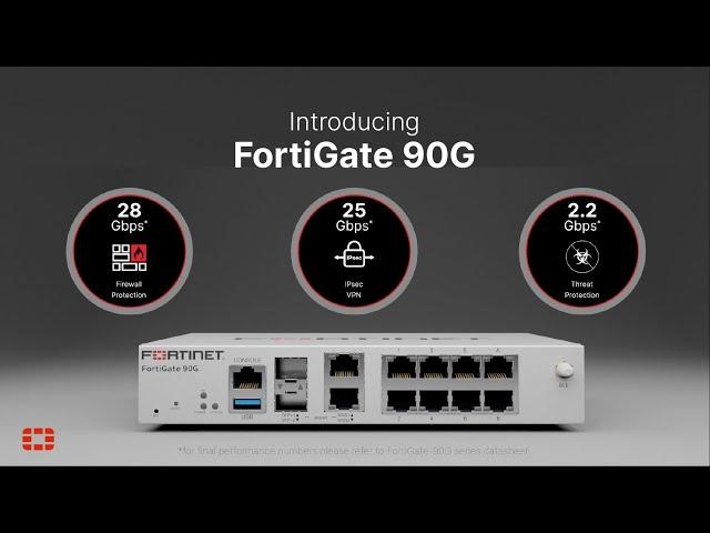 FortiGate 90G Delivers Unparalleled Security Performance and Power Efficiency | NGFW