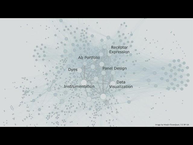 BD Biosciences FACSMatters Ask the Expert High Parameter Flow Cytometry Bob Balderas