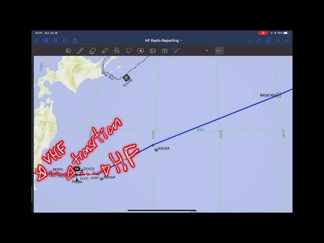 Aviation Education: HF Radios explained.