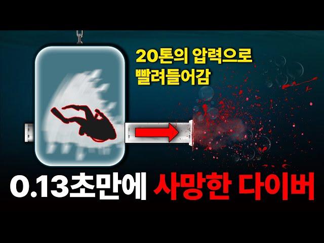 60cm 지름의 작은 통로에 압축되어 빨려들어간 남자
