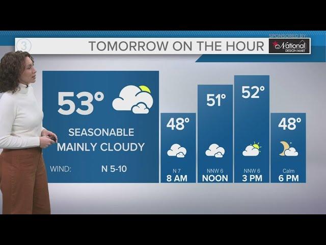 Cleveland weather: Saturday will have temps in the low 50s