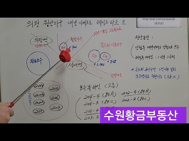 의왕월암지구 대방디에트르 분양