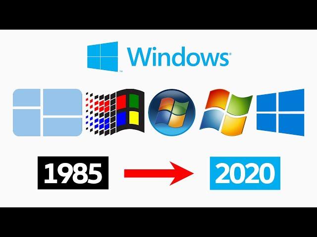 Evolution of Microsoft Windows 1985-2020