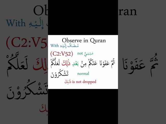 Observe in Quran