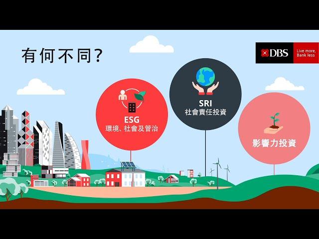 環境、社會及管治(ESG)、社會責任投資(SRI)及影響力投資