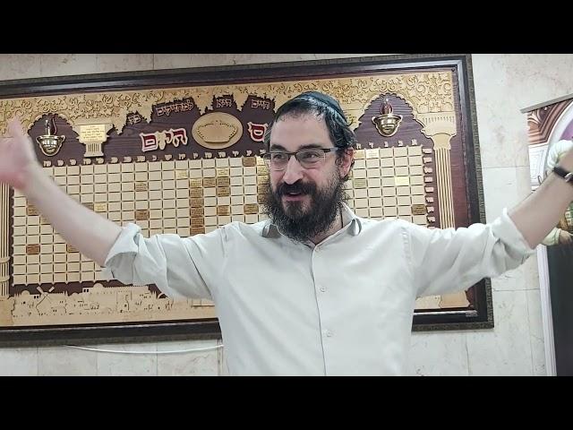 Rabbi Mendy Elishevitz Adventures in Tanya on KosherTube