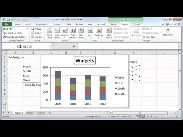 Adding chart title and axis-titles