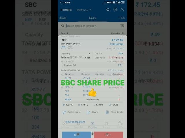 SBC SHARE PRICE DONE 8 +