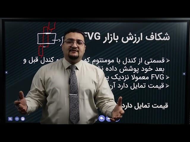 FVG شکاف ارزش بازار