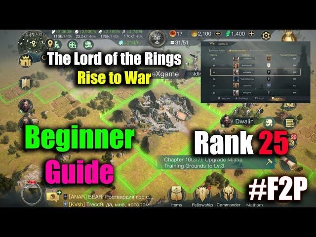 The Lord of the Rings: Rise to War Beginner Guide