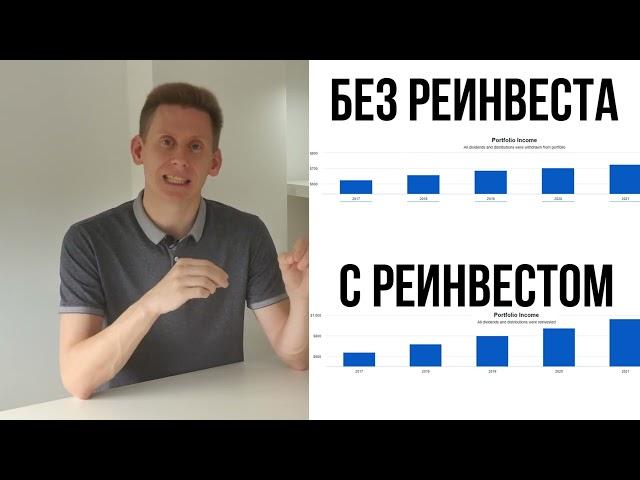 Как "включить" сложные проценты для своих денег? Как вложить деньги под сложный процент 2023