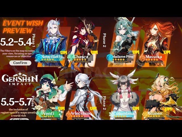 NEW UPDATED!! Confirm 5.2 to 5.7 Banner ROADMAP Mavuika, Neuvillette, Columbina - Genshin Impact