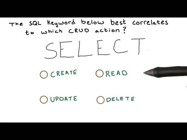 SQL Quiz   Select - Full Stack Foundations