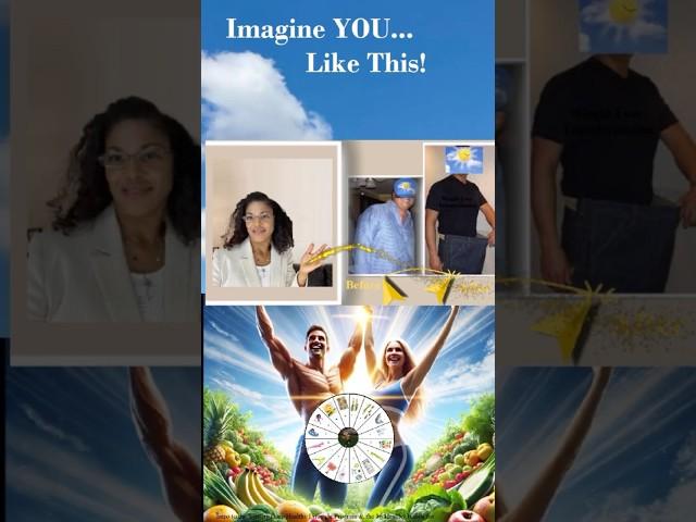 My Wellness Journey Transformation BLUEPRINT. Proven Strategies That REALLY Work!