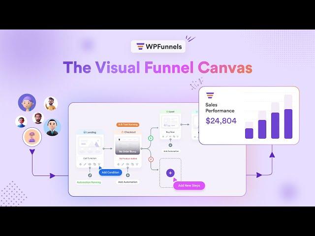 The Visual Funnel Canvas - Easy Funnel Mapping In WordPress