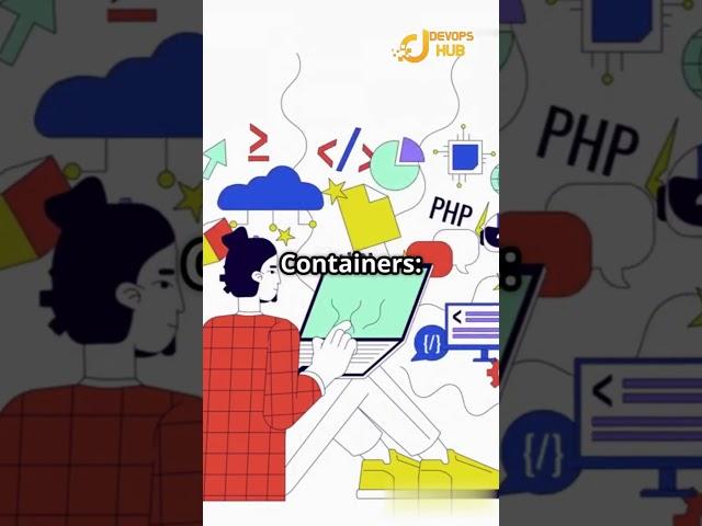 𝐐𝟕: 𝐖𝐡𝐚𝐭 𝐚𝐫𝐞 𝐭𝐡𝐞 𝐦𝐚𝐢𝐧 𝐝𝐨𝐜𝐤𝐞𝐫 𝐨𝐛𝐣𝐞𝐜𝐭𝐬?
