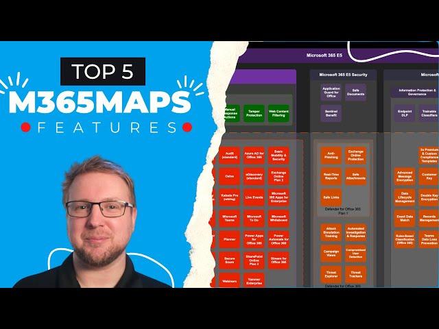 M365 Licensing - Top 5 features of M365Maps.com