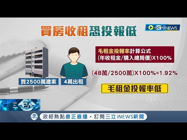 當包租公.包租婆未必會賺! 買房隱形成本多 與"租金收入"相抵投報率低 專家:雙北投報率不到2%｜記者 蔡駿琪 周冠宇｜【台灣要聞】20230228｜三立iNEWS