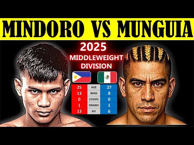 WELJON MINDORO vs OMAR GUTIERREZ MUNGUIA | 2025 Slugfest KO of the Year? | Latest Fight Highlights