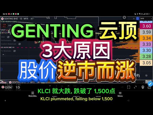 GENTING 云顶-  3大原因, 股价逆市而涨！老人药？技术分析又如何看？[ENG SUB]