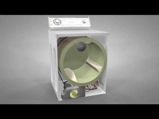 How Does A Gas Dryer Work? — Appliance Repair Tips