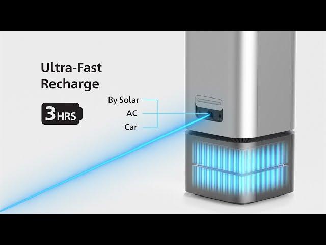 Everything You Need to Know About The Generark Solar Generator