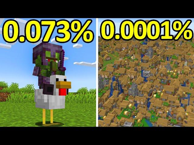 Minecrafts Luckiest Moments OF ALL TIME #22