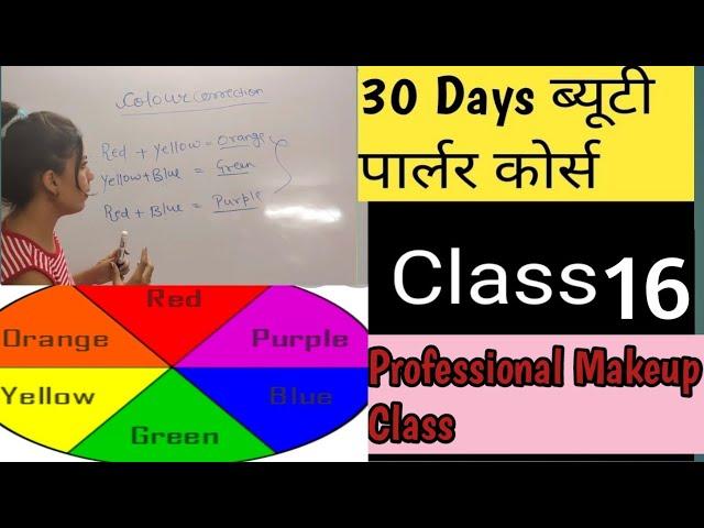 Professional Makeup Class 16 | How to cover Dark Circles | Secrets of PERFECT Base |