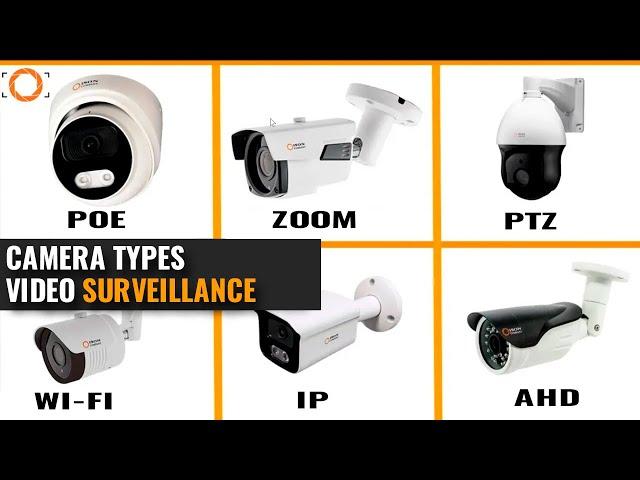 TYPES OF CCTV CAMERAS. HOW TO CHOOSE A SURVEILLANCE CAMERA IN 2024?