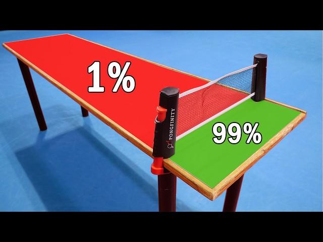 Hardest Ping Pong Table