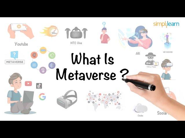 Metaverse Explained in 6 Minutes | What Is Metaverse and How Does It Work? | Simplilearn