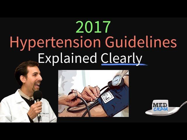 Hypertension Guidelines Explained Clearly - 2017 HTN Guidelines