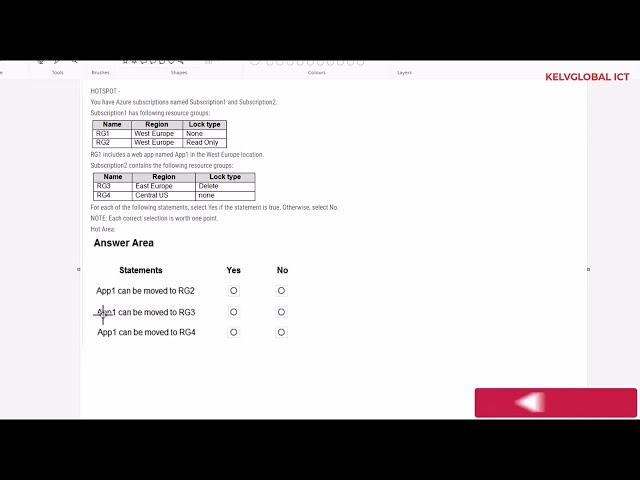 AZ-104 Exam Practical: RG1 includes a web app named App1 in the West Europe Location | AZ-104